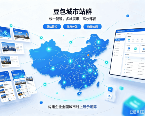 轮台豆包城市站群